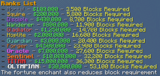 rankslist.png